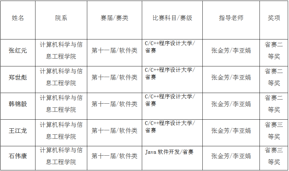 微信截图_20201030142729.png 微信截图_20201030142729.png