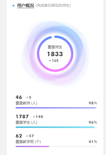 雨课堂-02.png 雨课堂-02.png