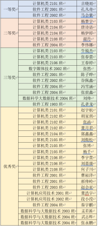 公众号(3)11509.png