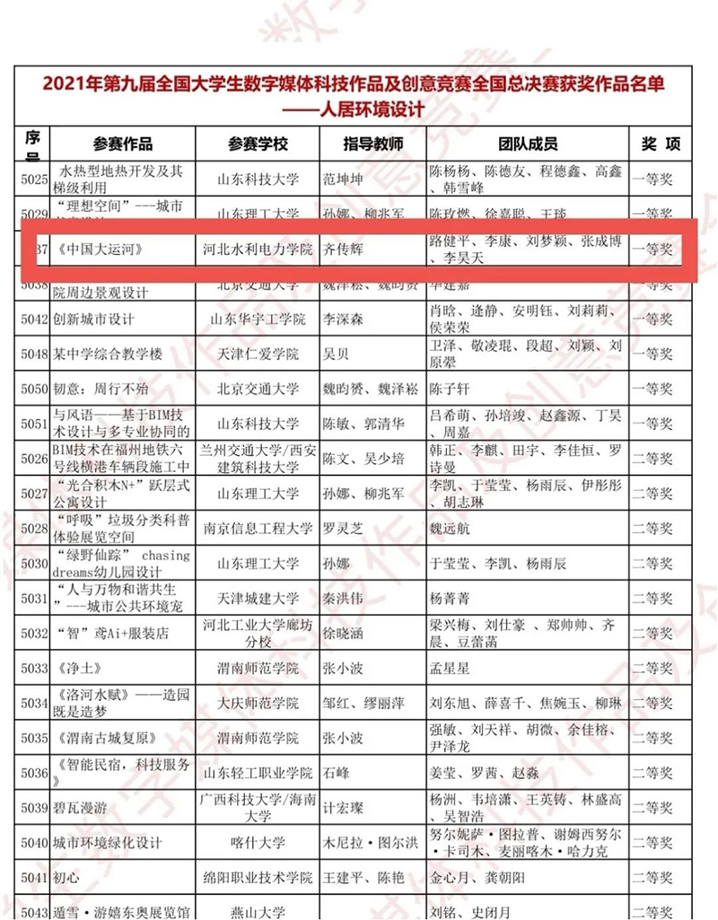 微信图片_20211110150723.jpg 微信图片_20211110150723.jpg