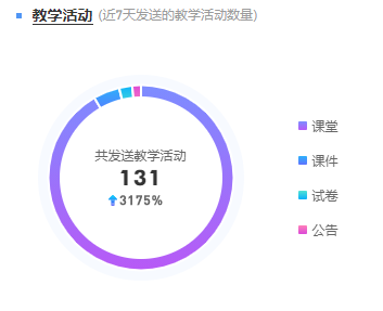 雨课堂-03.png 雨课堂-03.png